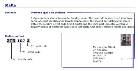 malta zip code format